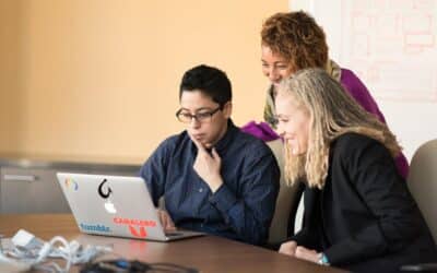 Breakthrough Innovation Through Diversity and Inclusion Leadership